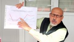 Tabip Odası, “Acil tedbir alınmalı”      